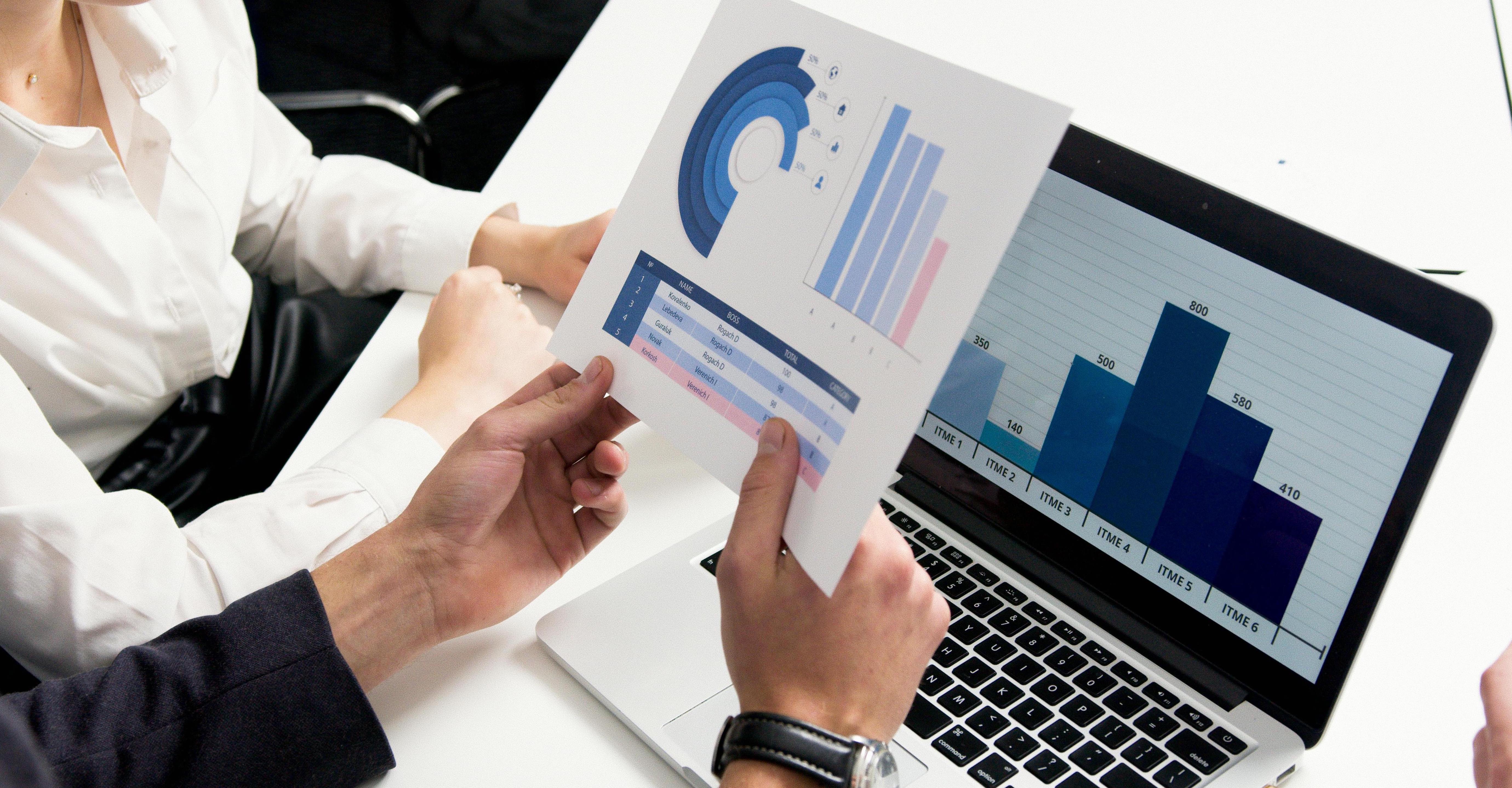 Management Conscious of Cost of Capital and Share Prices